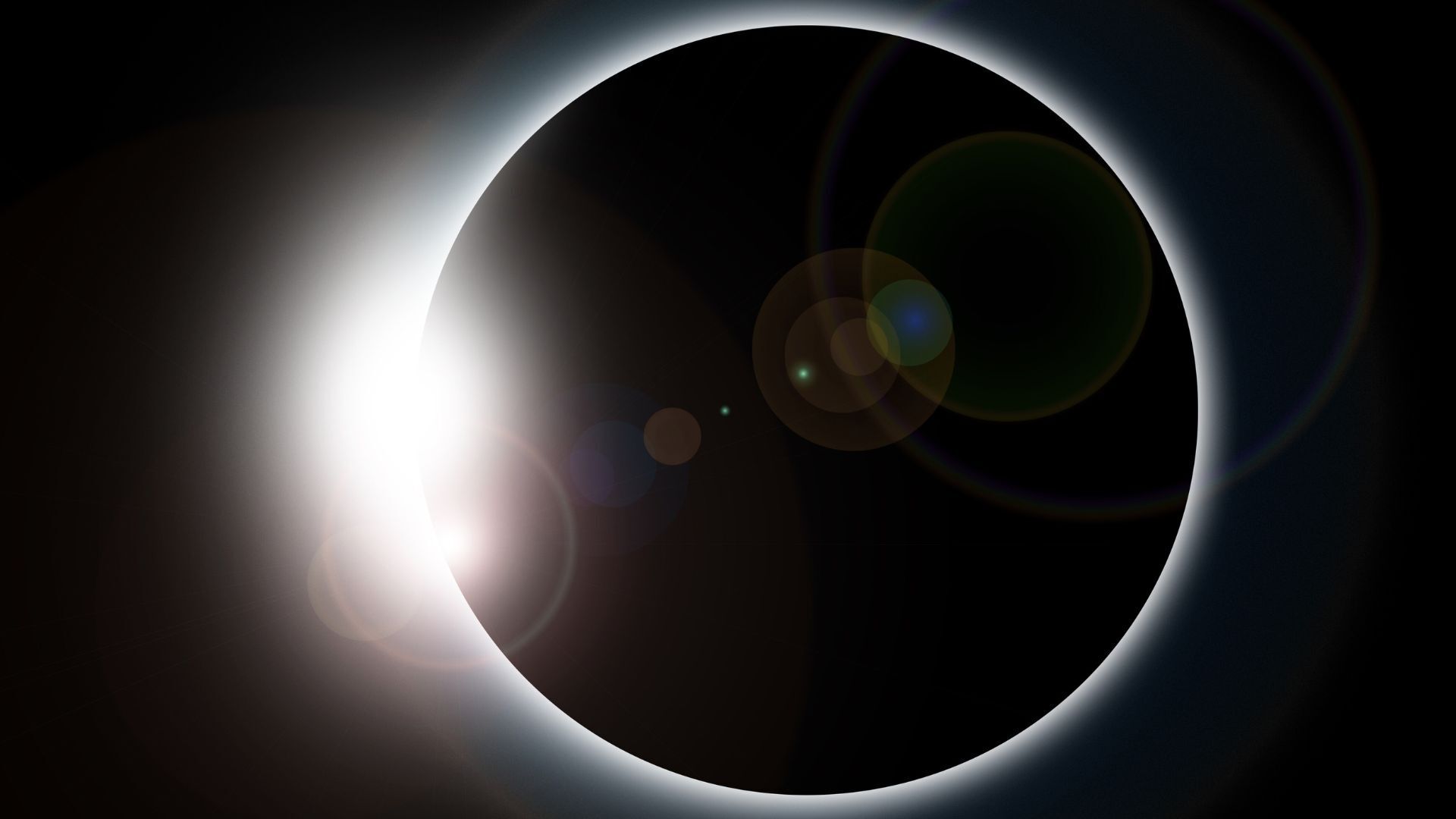 eclipse eclipse